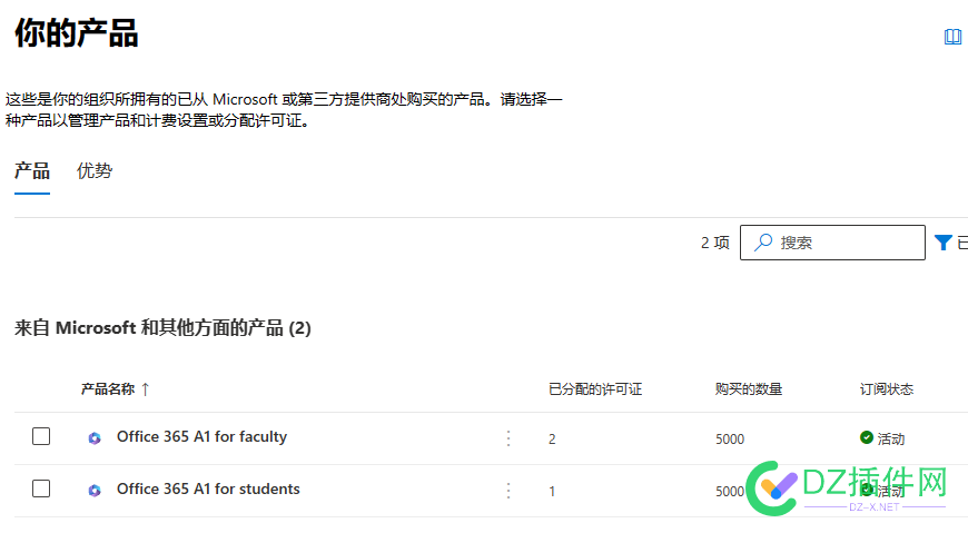 A1这样子是不是废了，能干嘛呢 废品处理,回收利用,废旧物品处理