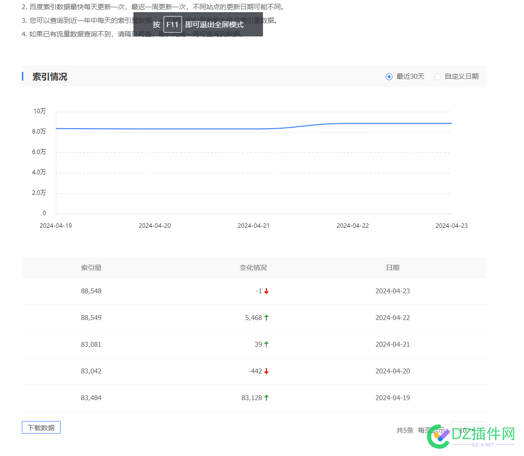 听说百度最近不收录？ 百度不收录,SEO优化建议