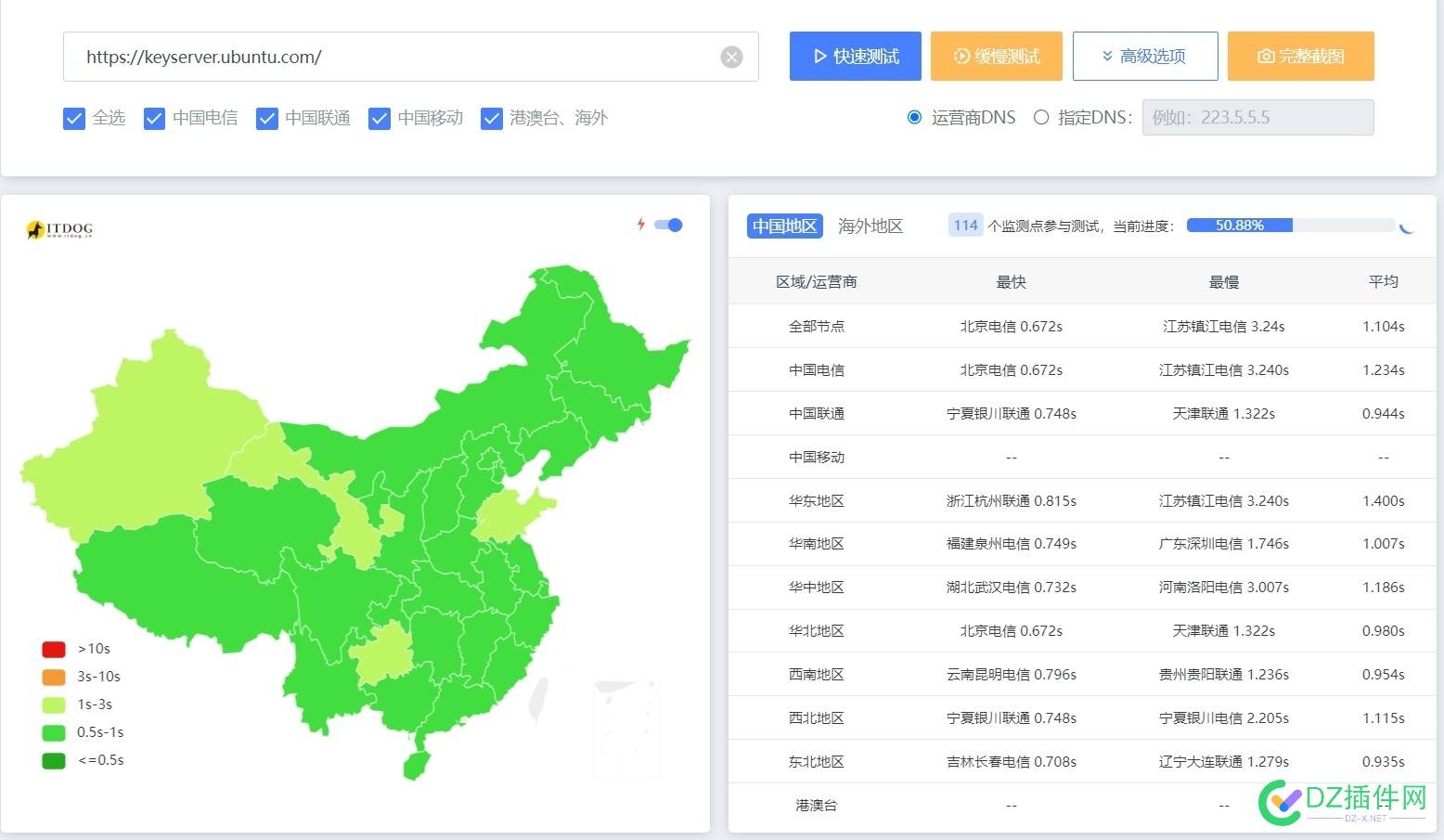 真tm大傻逼，dashabi！！！！ 大傻逼,keyserver,网络墙