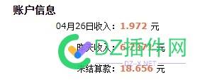 如果每天广告这个样子 6元 您说还能久吗 广告费用,持续推广,网站流量增加