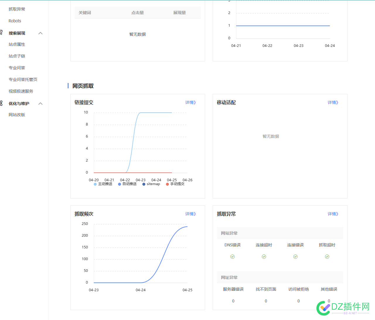 两个月不来蜘蛛的站终于来蜘蛛了 蜘蛛抓取频率,百度算法更新,网站索引更新