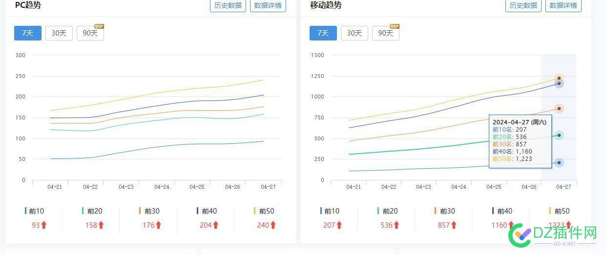 一直涨啊  受不了  要不出了吧  工具站 工具,工具站,网站