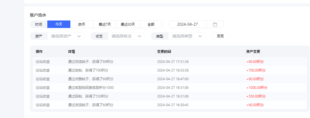 统计鸟这是怎么回事？一直来提示有积分，但是就不涨