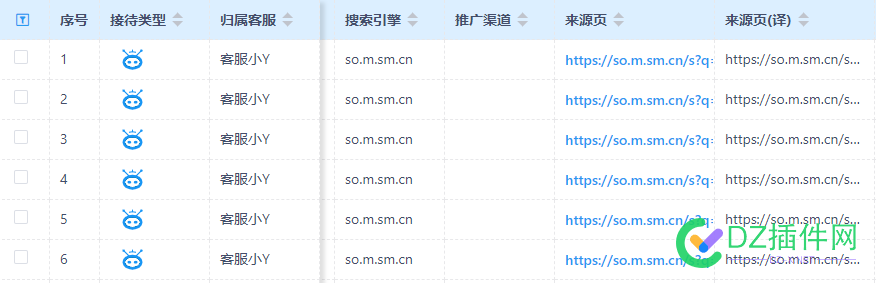 易聊在线，好像区别不了神马的来源 易聊在线,神马来源