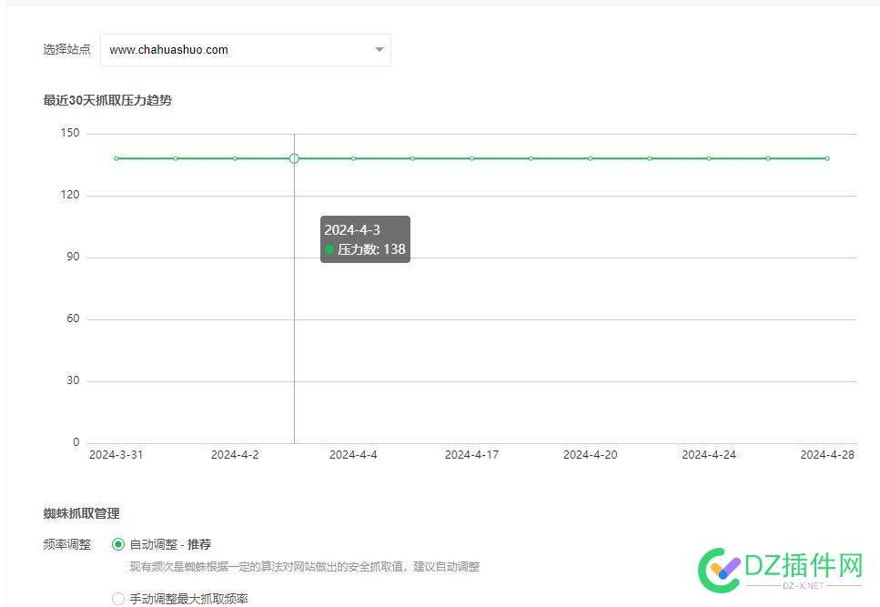 你们360蜘蛛抓取次数多吗 收录状态,百度LOGO