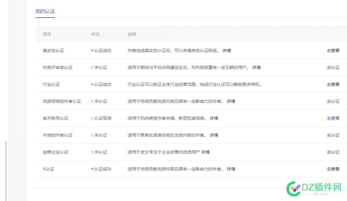 兄弟们百家号开蓝V了怎么修改名字噶 百家号,蓝V认证,修改名字,官网认证,取消