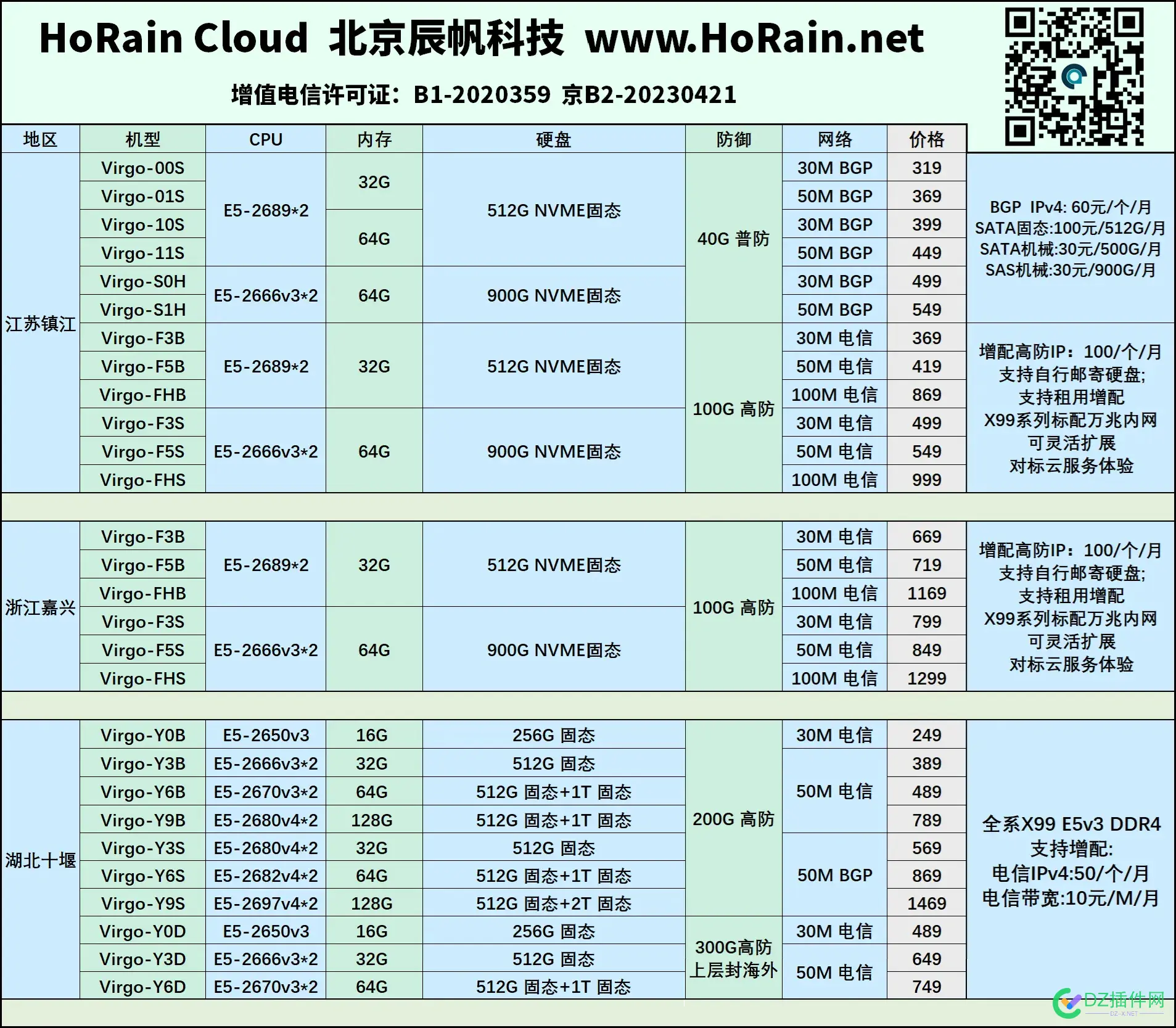 【HoRain】T楼送4c4G VPS|江苏移动IDC独享G口4000/月 HoRain Cloud,江苏移动IDC,VPS奖品