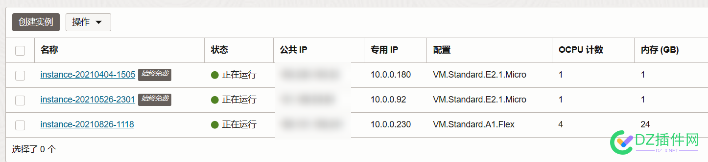 19年的甲骨文 东京 能卖多少 甲骨文 东京,卖甲骨文,甲骨文价格,AMD 500m,ARM服务器