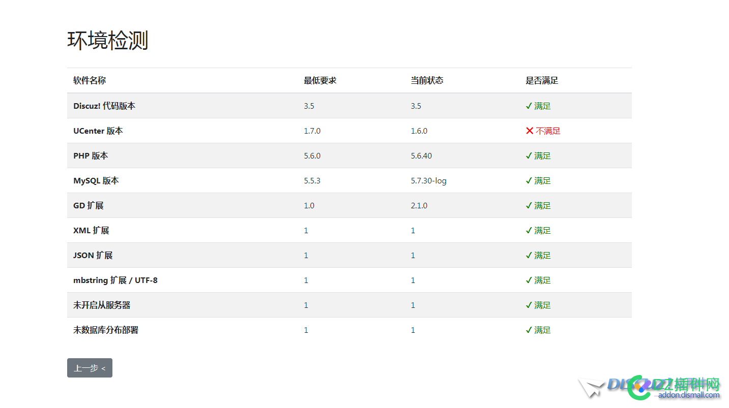 dx3.4升级的最后提示ucenter版本不对，但是确实已经升级到了1.7版本
New
 ucenter