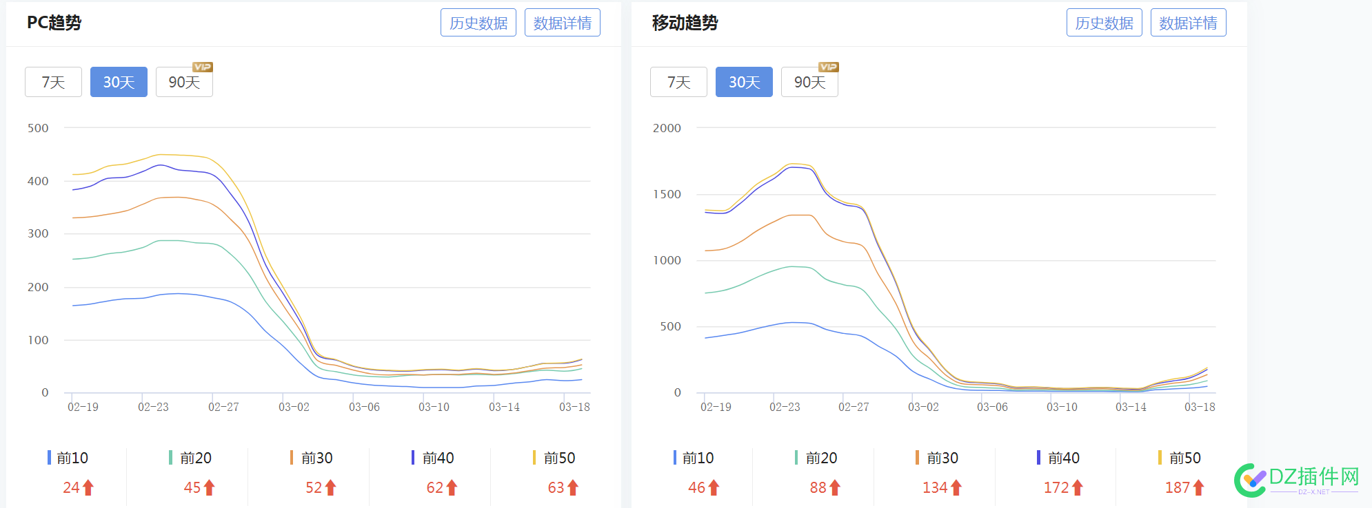 权重掉的如此丝滑 权重掉,丝滑,SEO优化