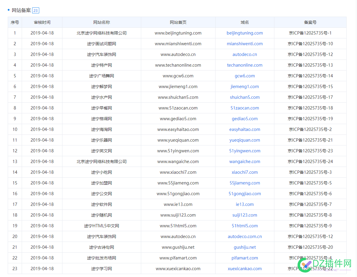 这个网站怎么做到的 点击任意内页 链接都不变 链接不变,内页链接,网站优化