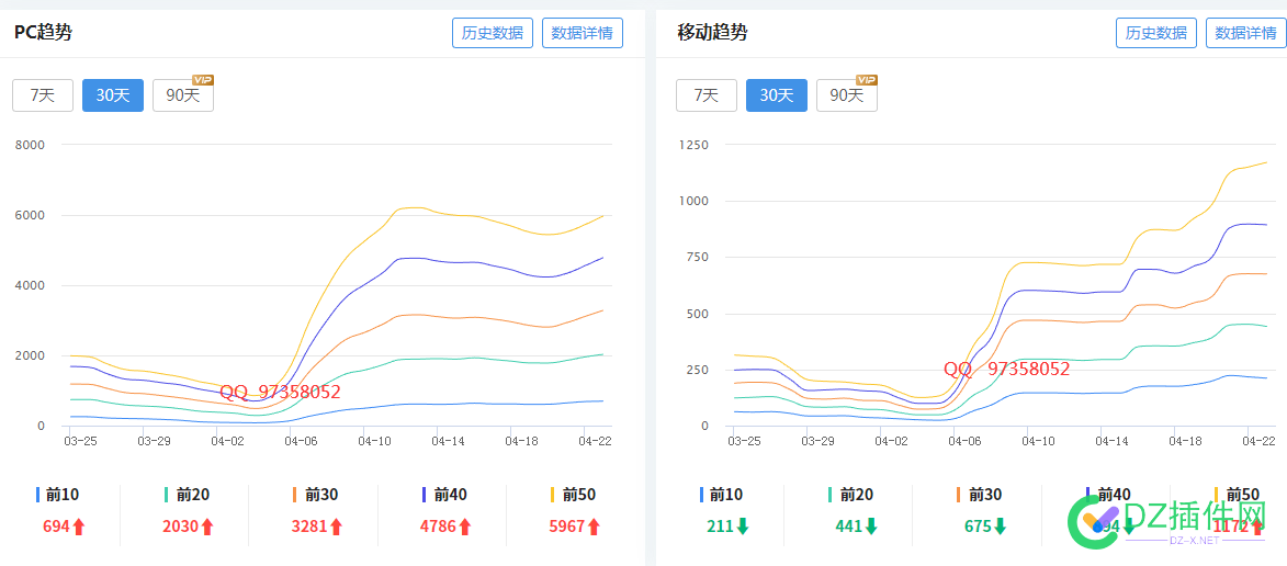 百度降权是可以恢复的 百度,降权,可以,恢复,复的