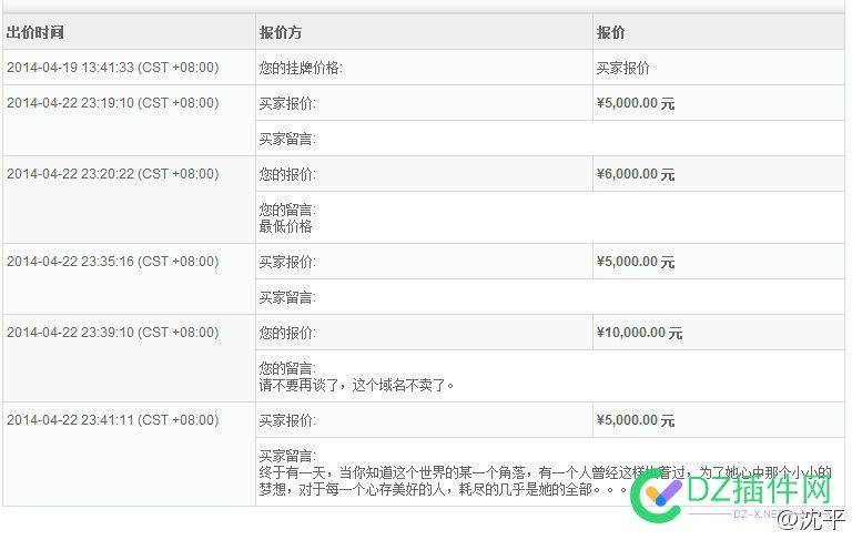 10年前，遇到一个文艺客户来买域名 文艺客户,域名购买,执着梦想