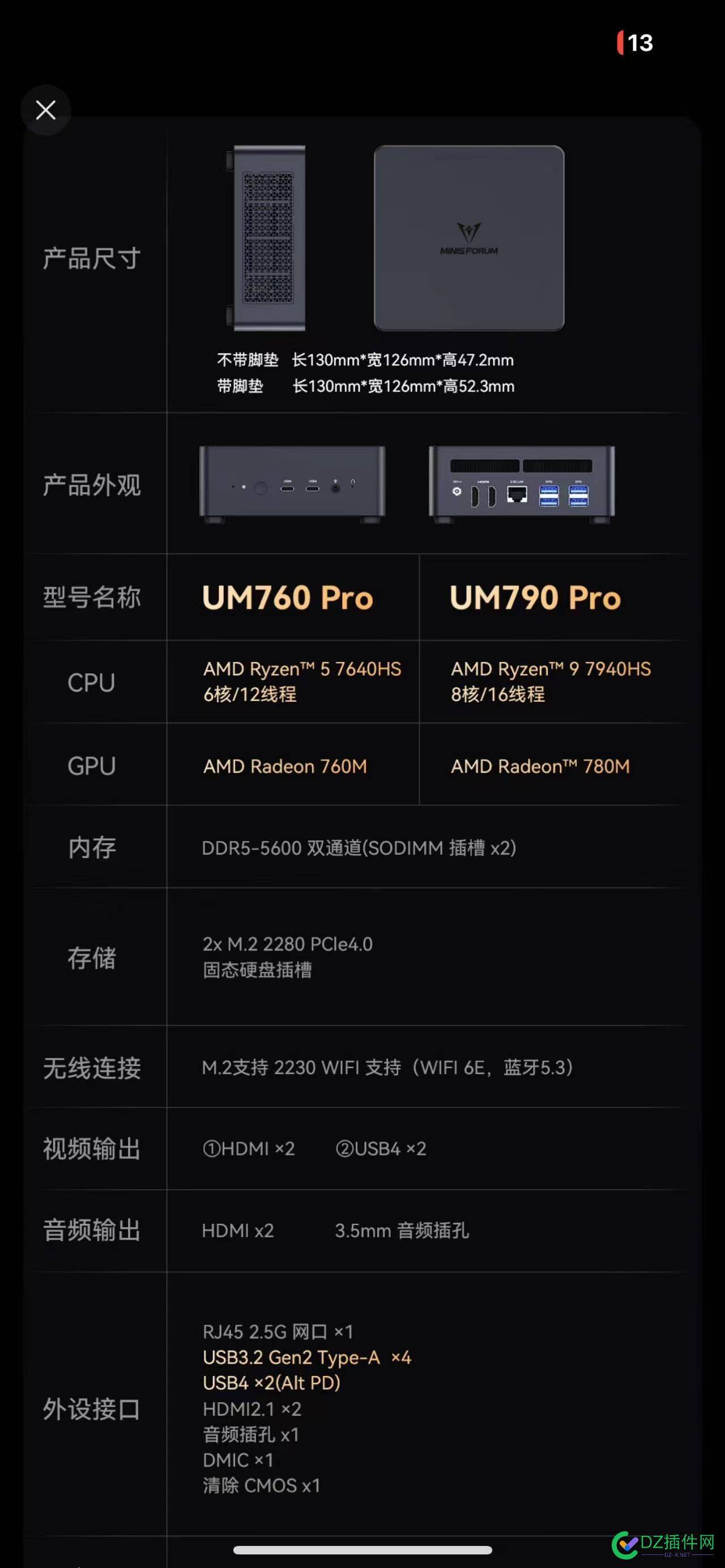 有大哥知道，这个配置是什么水平吗？ UM790Pro配置