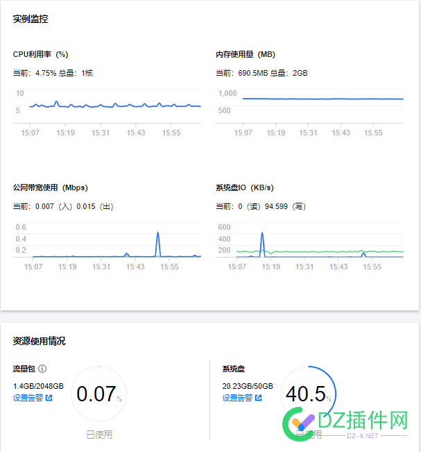 腾讯云的香港 和 东京 轻量云哪个好？？ 腾讯云,香港,东京,轻量云,哪个好