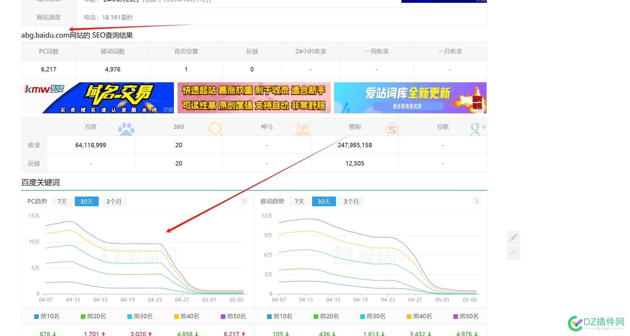百度狠起来自己都干 64399,百度