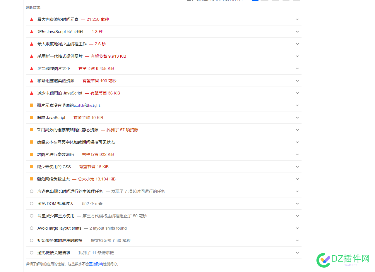 这个分为啥那么低啊？ 优化网页性能,减少JS和CSS,压缩图片,图片清晰度,网页加载速度