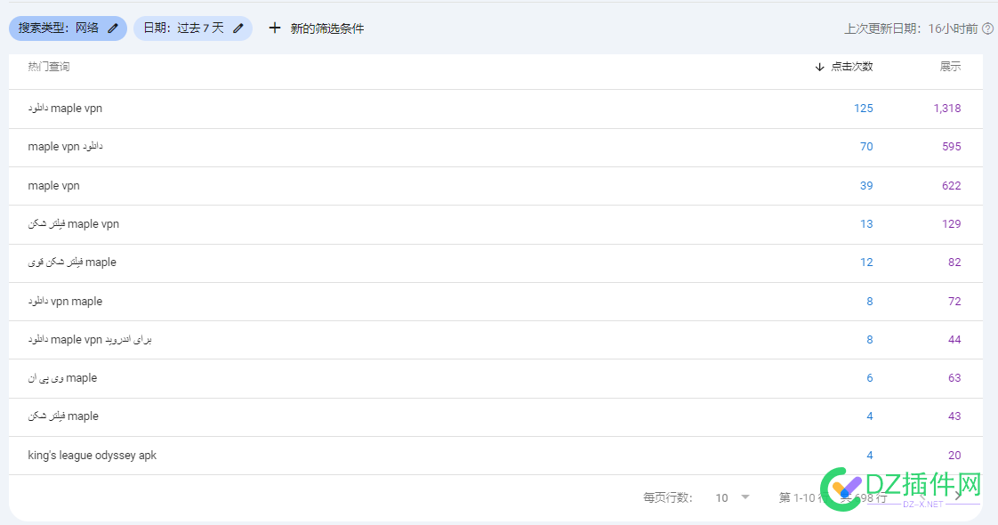 我先跑路了，各位站长保重！！！ 跑路网站,海外APP下载,工具内网站