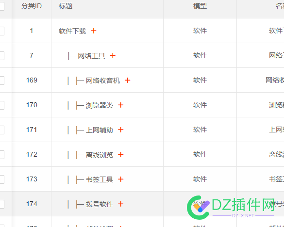站群 手游app 下载程序 站群,批量添加,自定义字段,关联筛选,模板