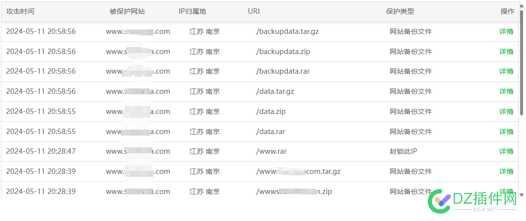 为什么一直有人想备份我的网站？ 保护网站数据,防止数据丢失