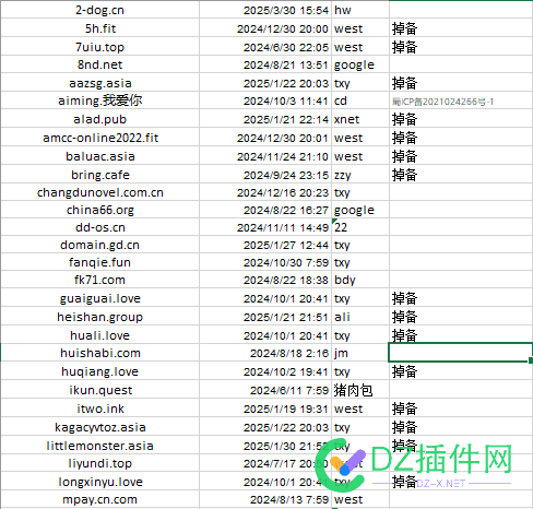 送点域名，T楼抽个北岸的，免费 免费域名,域名转让,个性化域名