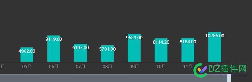 什么样的站坚持3-5年好收益？ 网站收益,持续经营,成功经验