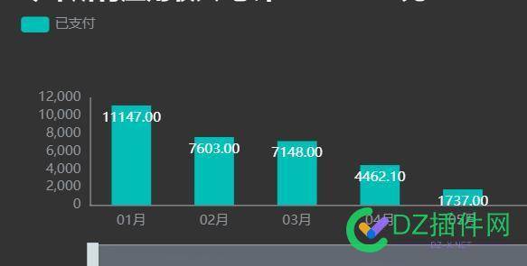 什么样的站坚持3-5年好收益？ 网站收益,持续经营,成功经验