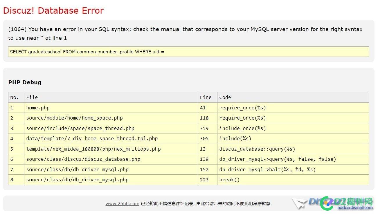 管理员个人资料页面显示Discuz! Database Error(1064) ，请教大神！！ 