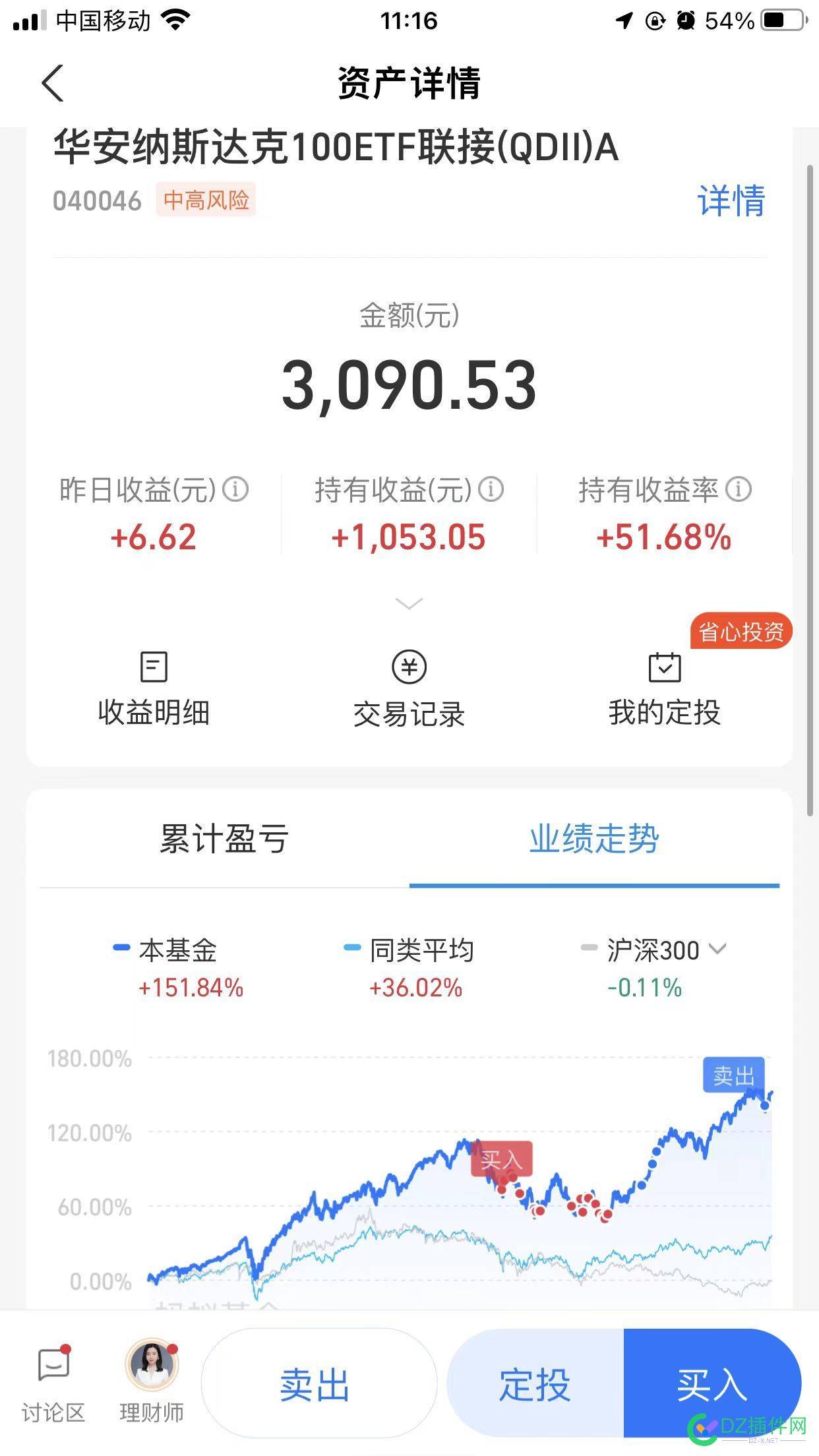 基金一直亏,现在能入黄金吗 黄金投资,资产配置,资产多样化