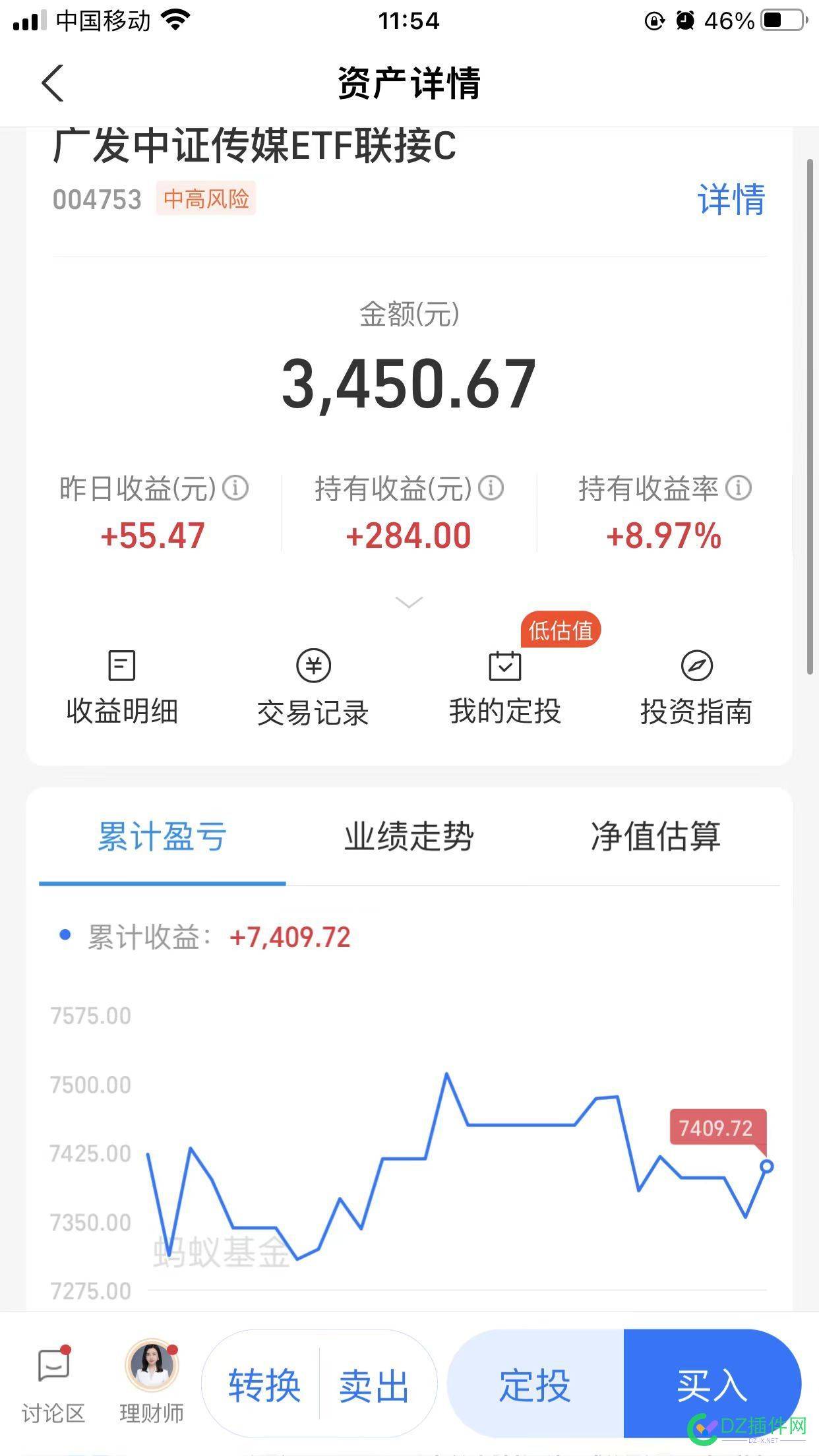 基金一直亏,现在能入黄金吗 