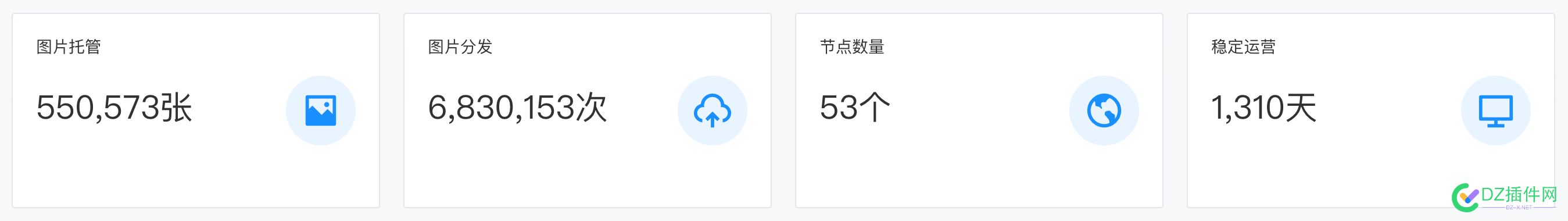 不知不觉图床已经搞了快4年。 图床迁移,图床服务器,图床储存