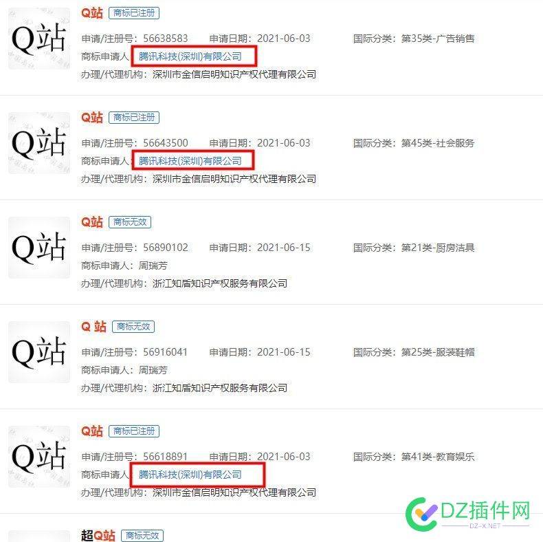 腾讯“Q站”商标下来这么久了，还不赶紧做产品 腾讯Q站商标,QZhan,产品开发