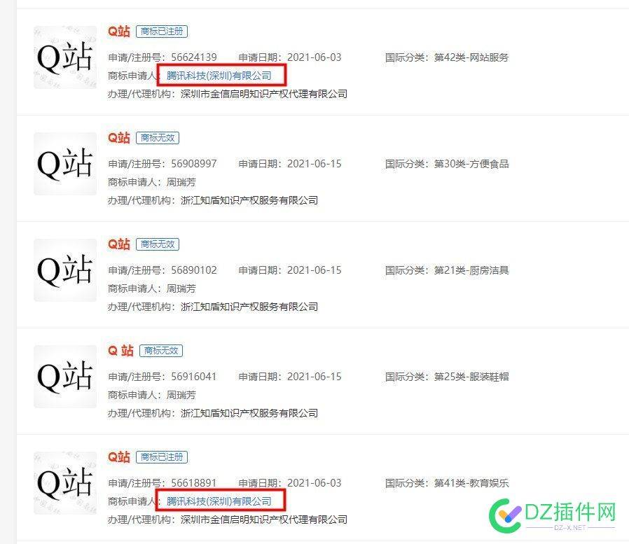 腾讯“Q站”商标下来这么久了，还不赶紧做产品 腾讯Q站商标,QZhan,产品开发