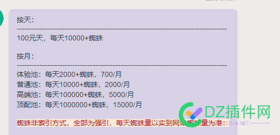 日百万蜘蛛只要1.5W，真的还是假的啊？ 蜘蛛,65291,百万,只要