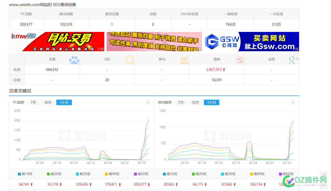 18号两千词，24号20万个词，这是怎么做的啊？？ 20万,24,6529465295,18,大神