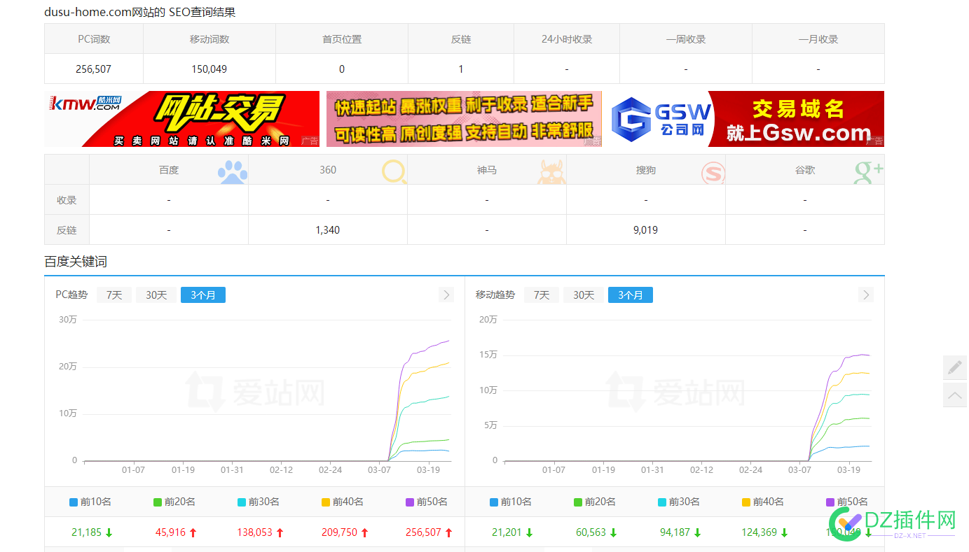 18号两千词，24号20万个词，这是怎么做的啊？？ 20万,24,6529465295,18,大神