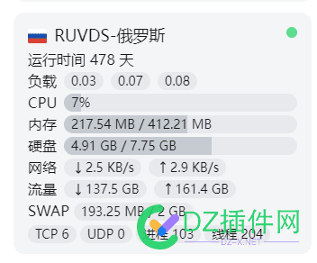 收个RUVDS三毛，最好是莫斯科 玩吧,ip,30,MJJ,PM