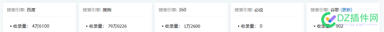 各位大佬，帮忙看看这个熊模样的企业站能卖钱不？ 654016540265403,大佬,企业,模样,帮忙