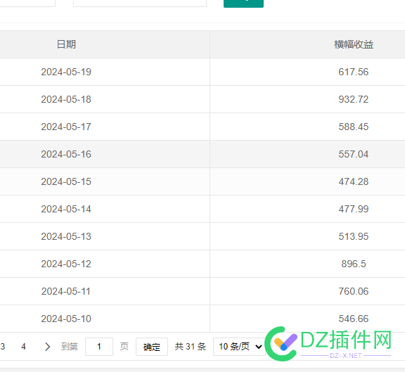 蜘蛛池4个月战绩  3个月回本  有座池子的朋友多多交流 引流,流量,1万,20,蜘蛛