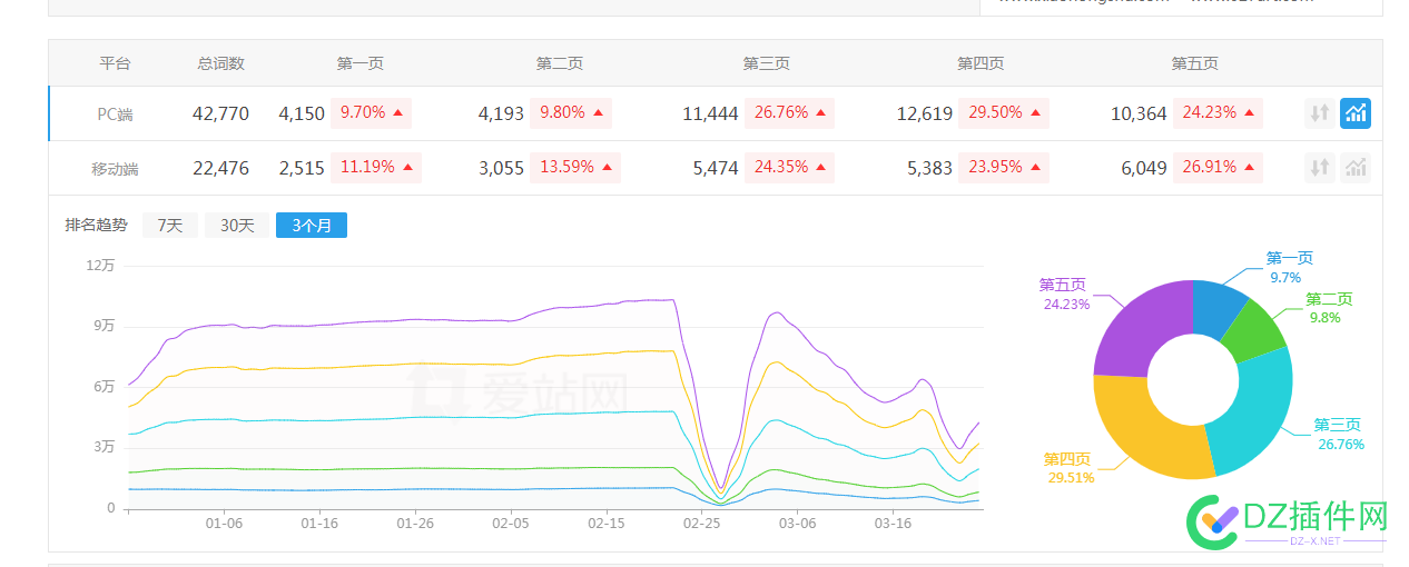 论牛皮BA主体的重要性 垃圾,BA,6549865499,牛皮,主体