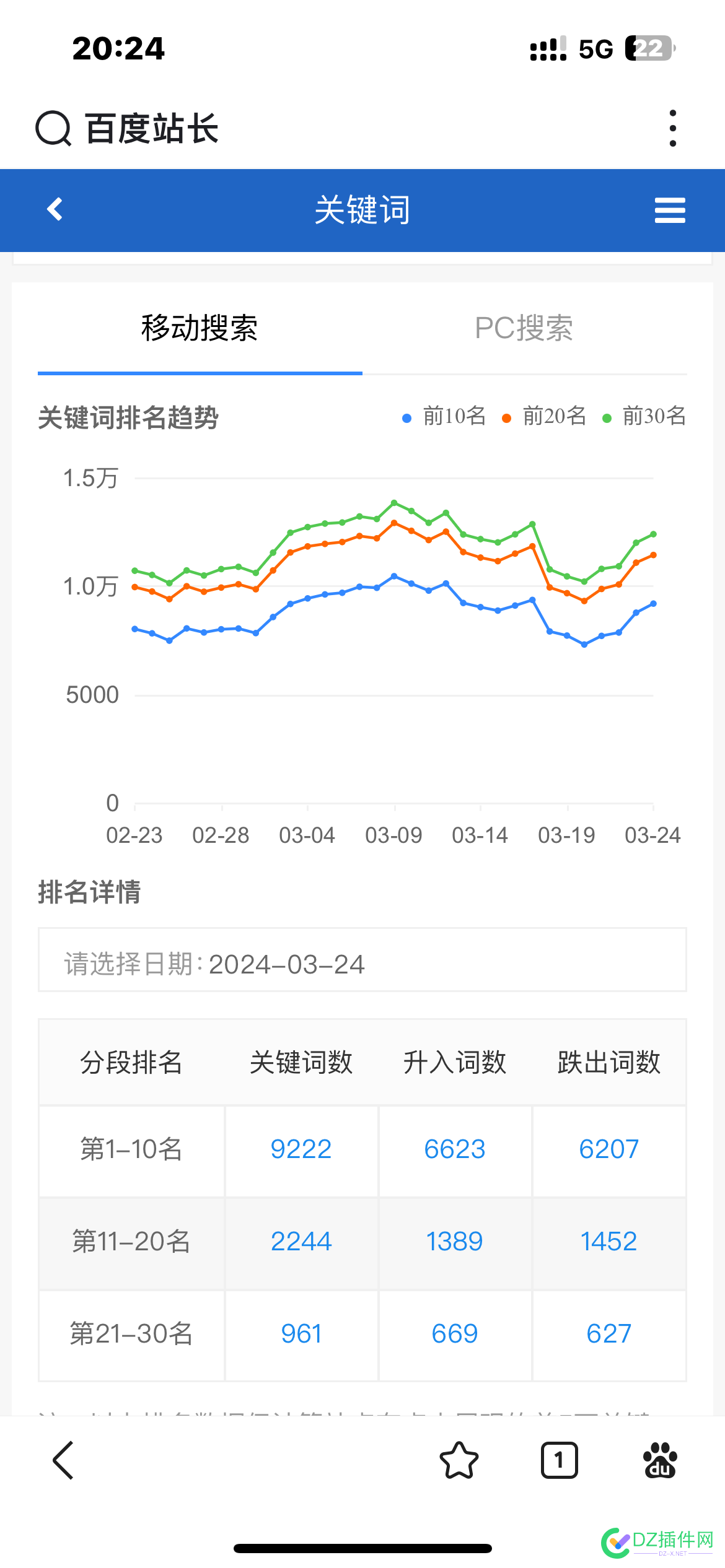 我以为要屌！没想到有回来了 65538,违规,没想到,隐藏,内容