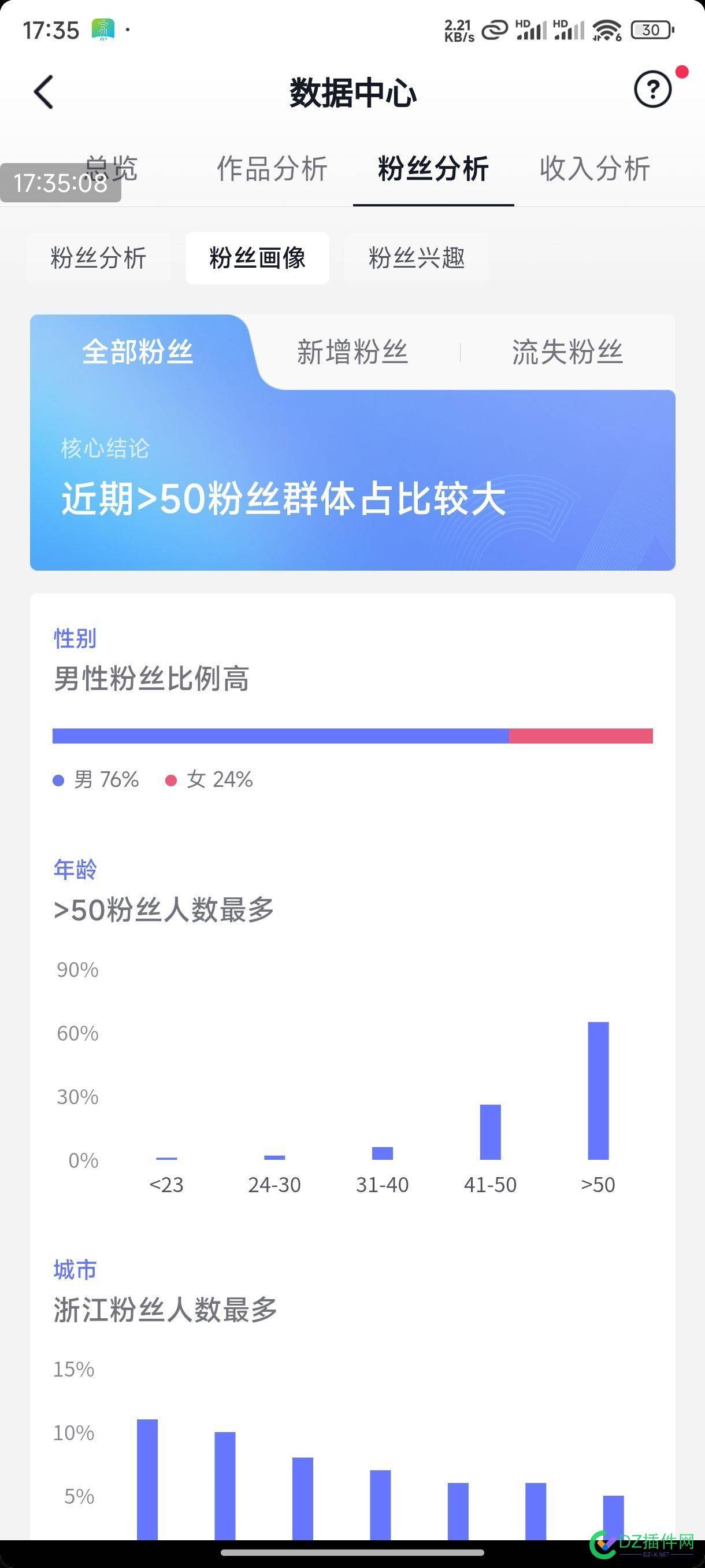 你们知道怎么把抖音粉丝清掉吗 6566065661,大爷,粉丝,视频,关联