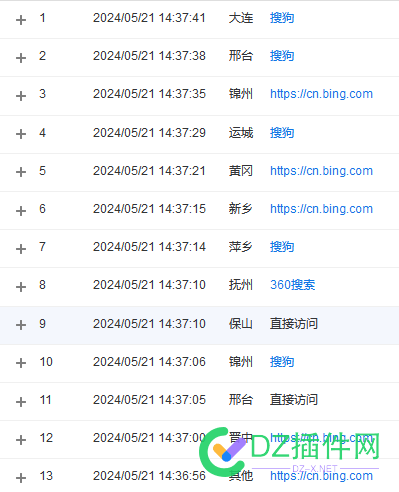 别给百度提交sitemap 大坑 sitemap,bing,360,6574665747,提交