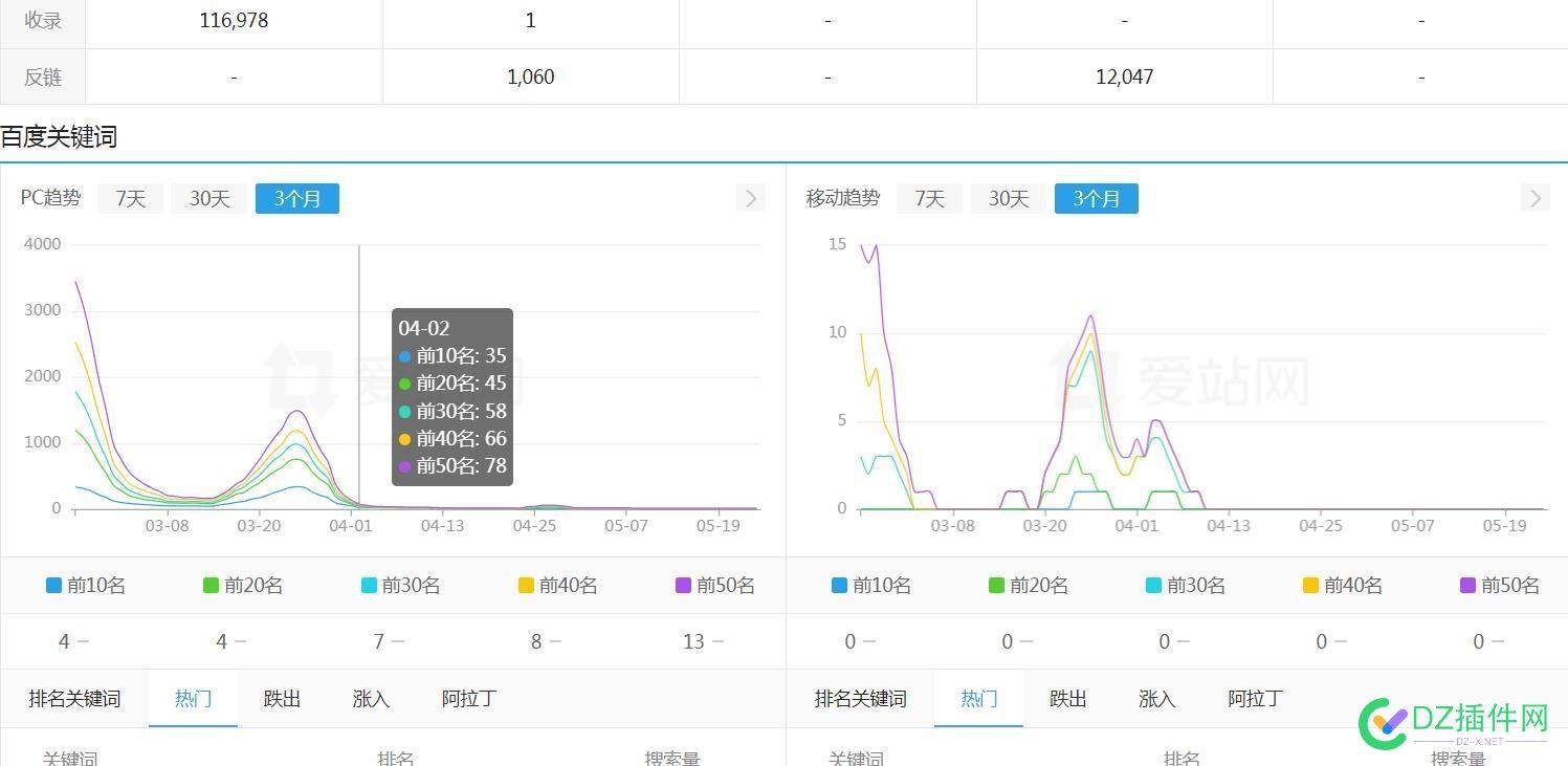 历史类网站也彻底歇菜了啊 65973,网站,百家,历史,影响