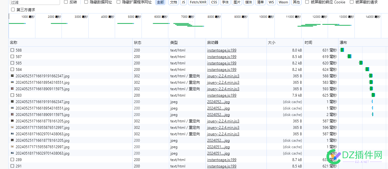 WP用着好像有bug一样，有知道的大佬吗？？ WP,bug,大佬,聚合,跑偏