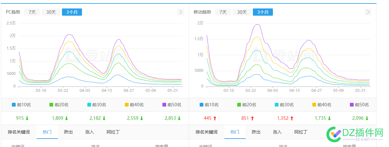 这是什么鬼 66130,这是什么,这是什么鬼,是什么,什么