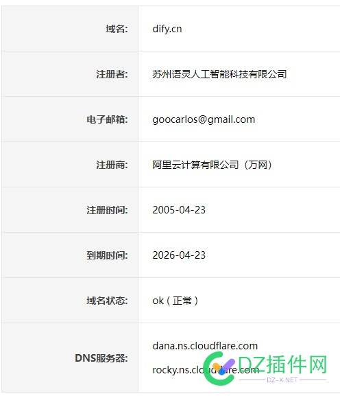 dify.cn 域名 15W一口价被秒。 域名,cn,66179,15,dify