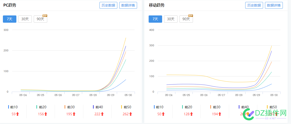 之前被K的 已经开始恢复了要 百度又回来了 66425,百度,恢复,回来,开始