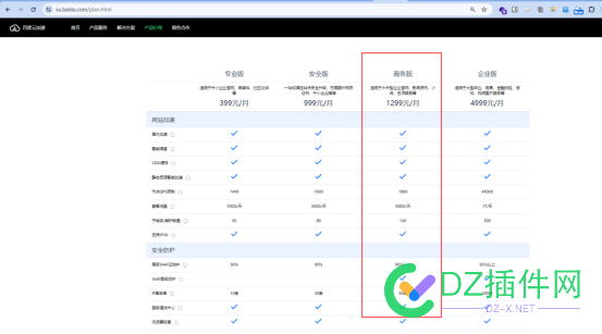 如何以更低成本定制高效CDN防御？站长必备攻略！ 测试,并发,价格比,客服,提供商