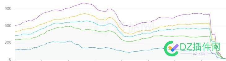 惨不惨，刚刚做起来 66729,违规,隐藏,内容,暂时